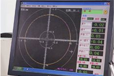 Наша команда Наша команда