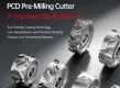 KWS PCD Pre-Milling Cutter для кромкооблицовочных станков | Характеристики и применение
